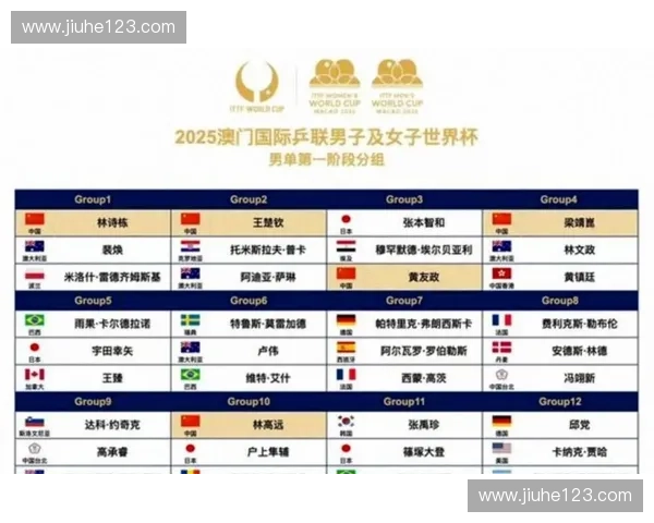 2026年世界杯完整赛程与比赛时间安排全解析